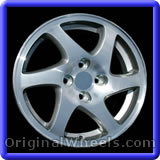 acura integra wheel part #71682