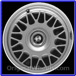 BMW Wheel Bolt Pattern Guide Database RimExpert.net