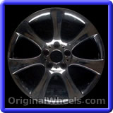 bmw 550i wheel part #71301