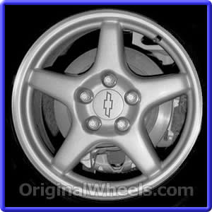 Camaro &amp; BMW same lug pattern? - Camaro5 Chevy Camaro Forum