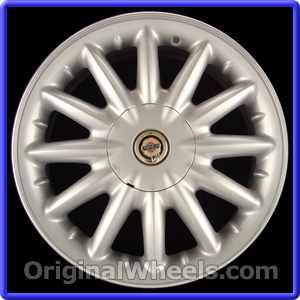 Chrysler Rim Bolt Pattern Reference Guide RimBoltPattern.com