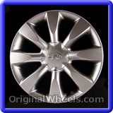 Hyper Silver Wheel