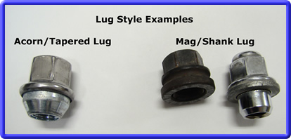 lug types