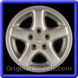 jeep cherokee rim part #9018